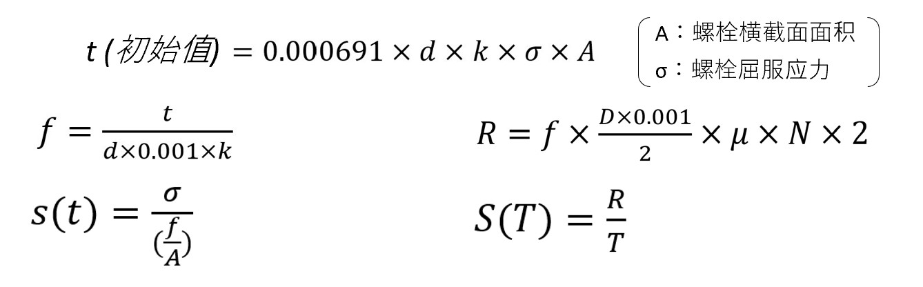 bolt_fastening_fomulas
