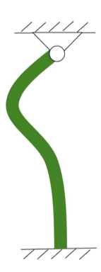 一端固定他端 回転